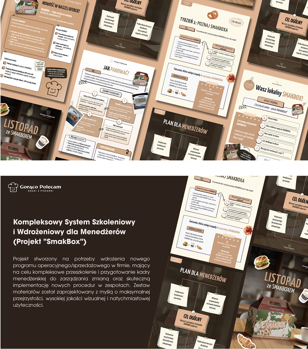 Gorąco Polecam - System szkoleniowy SmakBox